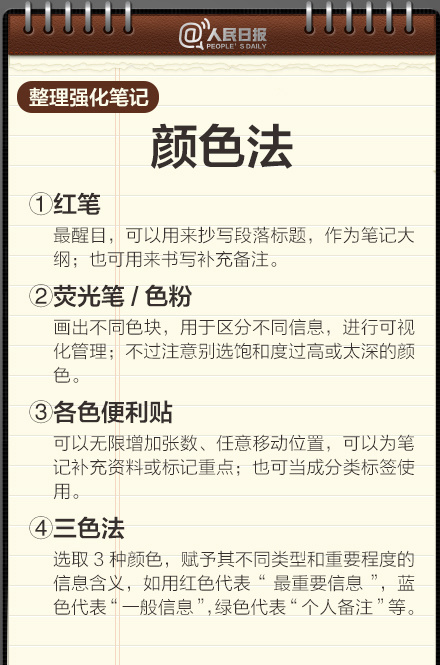 想成为学霸？从高效做笔记开始！