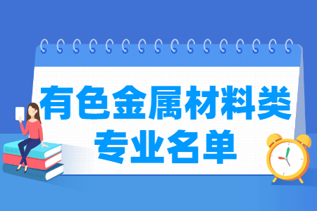 有色金属材料类专业及代码（职业本科）”
