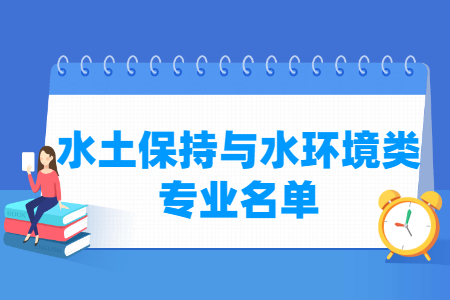 水土保持与水环境类专业目录及代码（职业本科）