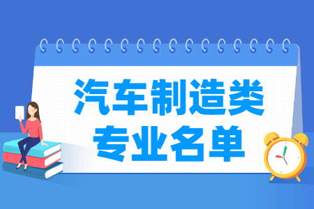 汽车制造专业及其代码目录（职业本科）”