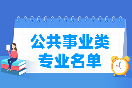 公共事业类专业及代码（专科）目录