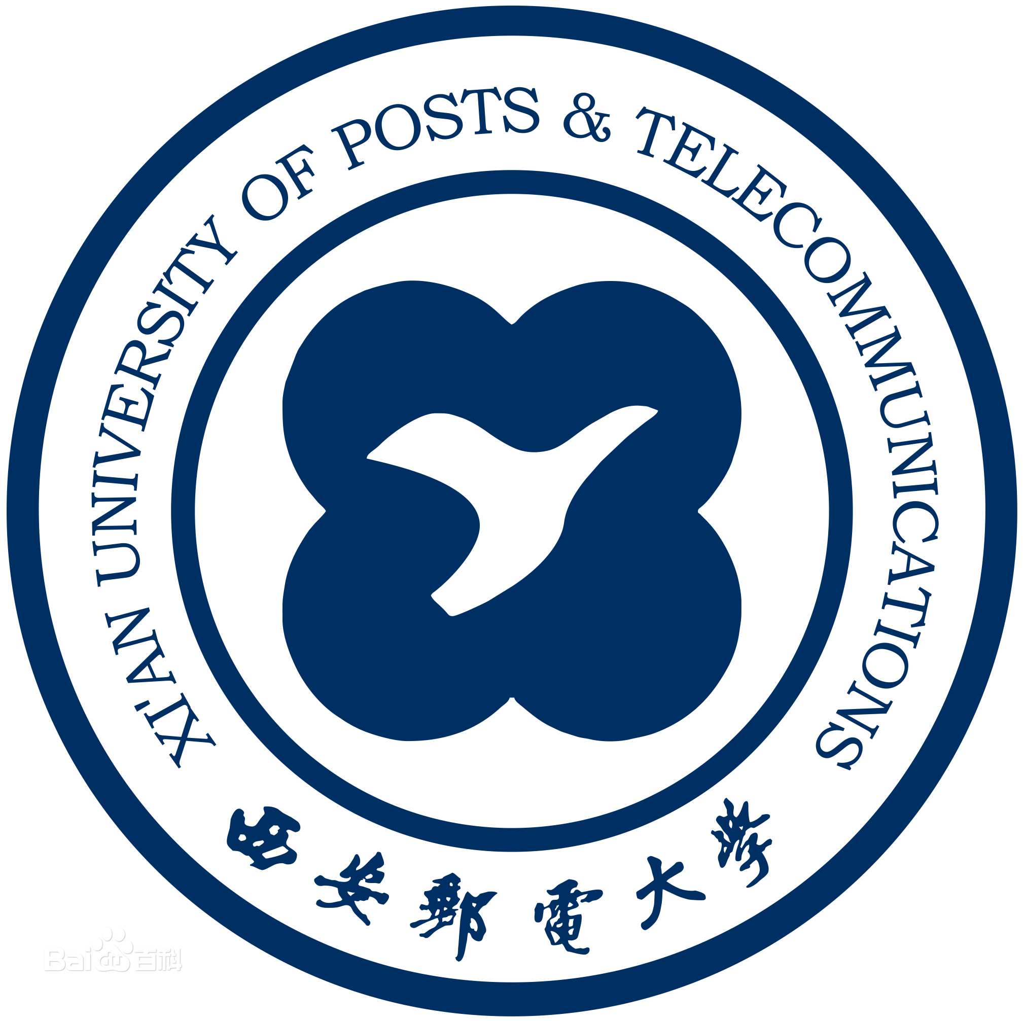 西安邮电大学的学院介绍