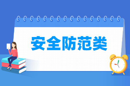 安全防范专业及代码目录（职业本科）”