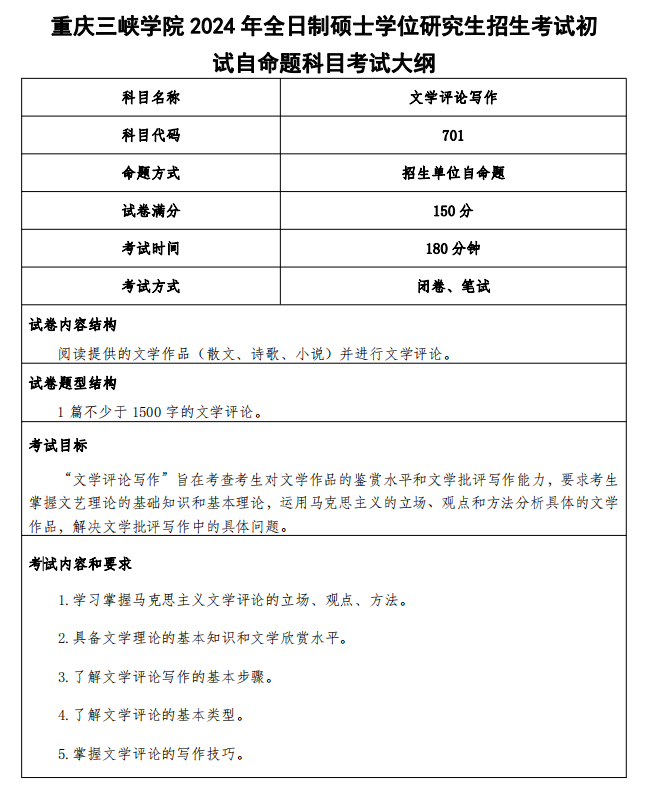 2024年<a href=https://www.211g.cn/tag/zhongqing.html target=_blank class=infotextkey>重庆</a>三峡<a href=https://www.211g.cn/tag/xueyuan.html target=_blank class=infotextkey>学院</a>考研大纲