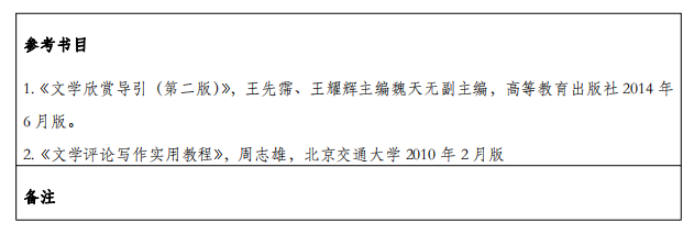 2024年<a href=https://www.211g.cn/tag/zhongqing.html target=_blank class=infotextkey>重庆</a>三峡<a href=https://www.211g.cn/tag/xueyuan.html target=_blank class=infotextkey>学院</a>考研大纲