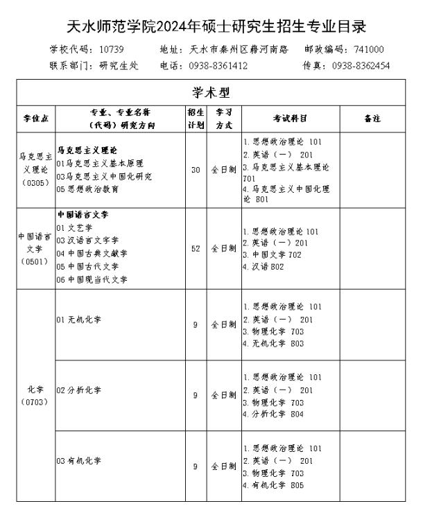 2024天水<a href=https://www.211g.cn/tag/shifan.html target=_blank class=infotextkey>师范</a><a href=https://www.211g.cn/tag/xueyuan.html target=_blank class=infotextkey>学院</a><a href=https://www.211g.cn/tag/yanjiusheng.html target=_blank class=infotextkey>研究生</a><a href=https://www.211g.cn/tag/zhaosheng.html target=_blank class=infotextkey>招生</a><a href=https://www.211g.cn/tag/jihua.html target=_blank class=infotextkey>计划</a>-各<a href=https://www.211g.cn/tag/zhuanye.html target=_blank class=infotextkey>专业</a><a href=https://www.211g.cn/tag/zhaosheng.html target=_blank class=infotextkey>招生</a>人数