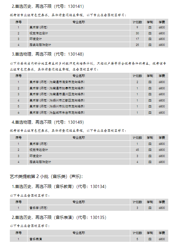 南通<a href=https://www.211g.cn/tag/daxue.html target=_blank class=infotextkey>大学</a>的<a href=https://www.211g.cn/tag/zhuanye.html target=_blank class=infotextkey>专业</a>有哪些？