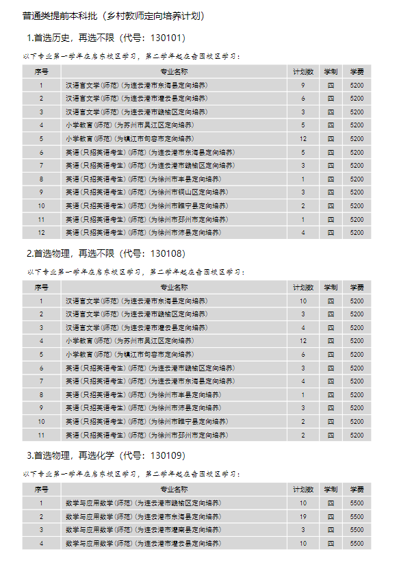 南通<a href=https://www.211g.cn/tag/daxue.html target=_blank class=infotextkey>大学</a>的<a href=https://www.211g.cn/tag/zhuanye.html target=_blank class=infotextkey>专业</a>有哪些？