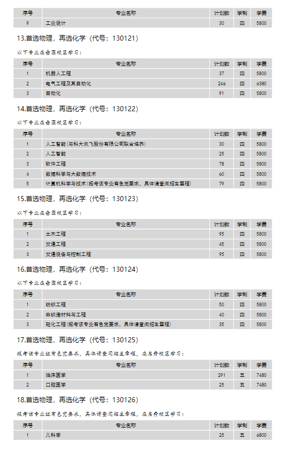 南通<a href=https://www.211g.cn/tag/daxue.html target=_blank class=infotextkey>大学</a>的<a href=https://www.211g.cn/tag/zhuanye.html target=_blank class=infotextkey>专业</a>有哪些？