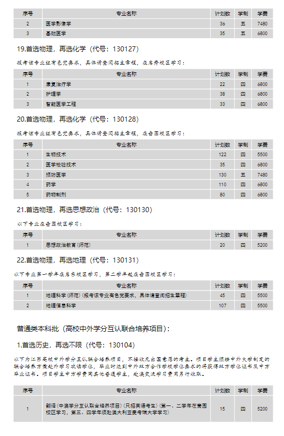 南通<a href=https://www.211g.cn/tag/daxue.html target=_blank class=infotextkey>大学</a>的<a href=https://www.211g.cn/tag/zhuanye.html target=_blank class=infotextkey>专业</a>有哪些？