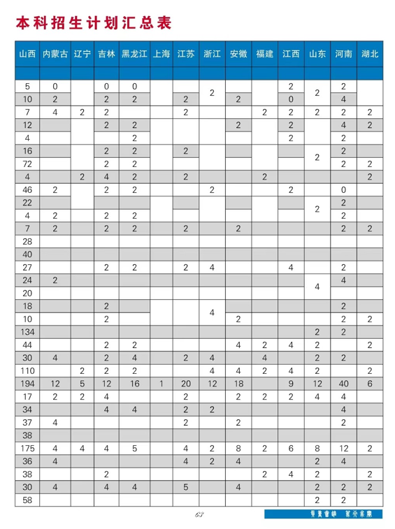 太原<a href=https://www.211g.cn/tag/keji.html target=_blank class=infotextkey>科技</a><a href=https://www.211g.cn/tag/daxue.html target=_blank class=infotextkey>大学</a>有哪些<a href=https://www.211g.cn/tag/zhuanye.html target=_blank class=infotextkey>专业</a>？