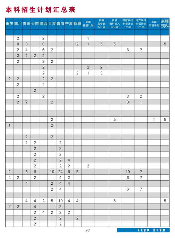 太原<a href=https://www.211g.cn/tag/keji.html target=_blank class=infotextkey>科技</a><a href=https://www.211g.cn/tag/daxue.html target=_blank class=infotextkey>大学</a>有哪些<a href=https://www.211g.cn/tag/zhuanye.html target=_blank class=infotextkey>专业</a>？