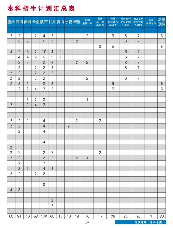 太原<a href=https://www.211g.cn/tag/keji.html target=_blank class=infotextkey>科技</a><a href=https://www.211g.cn/tag/daxue.html target=_blank class=infotextkey>大学</a>有哪些<a href=https://www.211g.cn/tag/zhuanye.html target=_blank class=infotextkey>专业</a>？