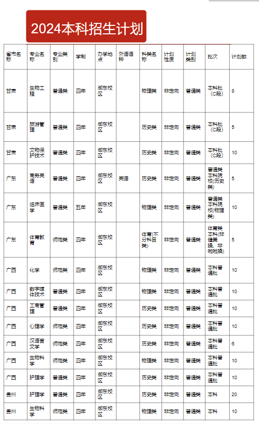 <a href=https://www.211g.cn/tag/shanxi2.html target=_blank class=infotextkey>山西</a>大同<a href=https://www.211g.cn/tag/daxue.html target=_blank class=infotextkey>大学</a><a href=https://www.211g.cn/tag/zhuanye.html target=_blank class=infotextkey>专业</a><a href=https://www.211g.cn/tag/shezhi.html target=_blank class=infotextkey>设置</a>
