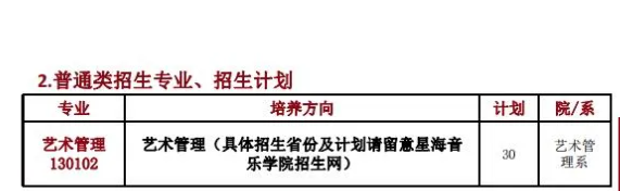星海音乐<a href=https://www.211g.cn/tag/xueyuan.html target=_blank class=infotextkey>学院</a><a href=https://www.211g.cn/tag/zhuanye.html target=_blank class=infotextkey>专业</a>介绍