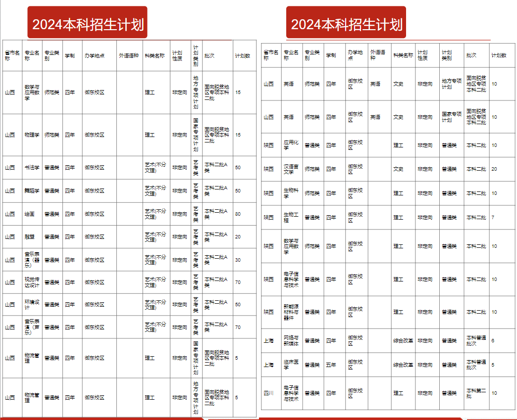 <a href=https://www.211g.cn/tag/shanxi2.html target=_blank class=infotextkey>山西</a>大同<a href=https://www.211g.cn/tag/daxue.html target=_blank class=infotextkey>大学</a><a href=https://www.211g.cn/tag/zhuanye.html target=_blank class=infotextkey>专业</a><a href=https://www.211g.cn/tag/shezhi.html target=_blank class=infotextkey>设置</a>