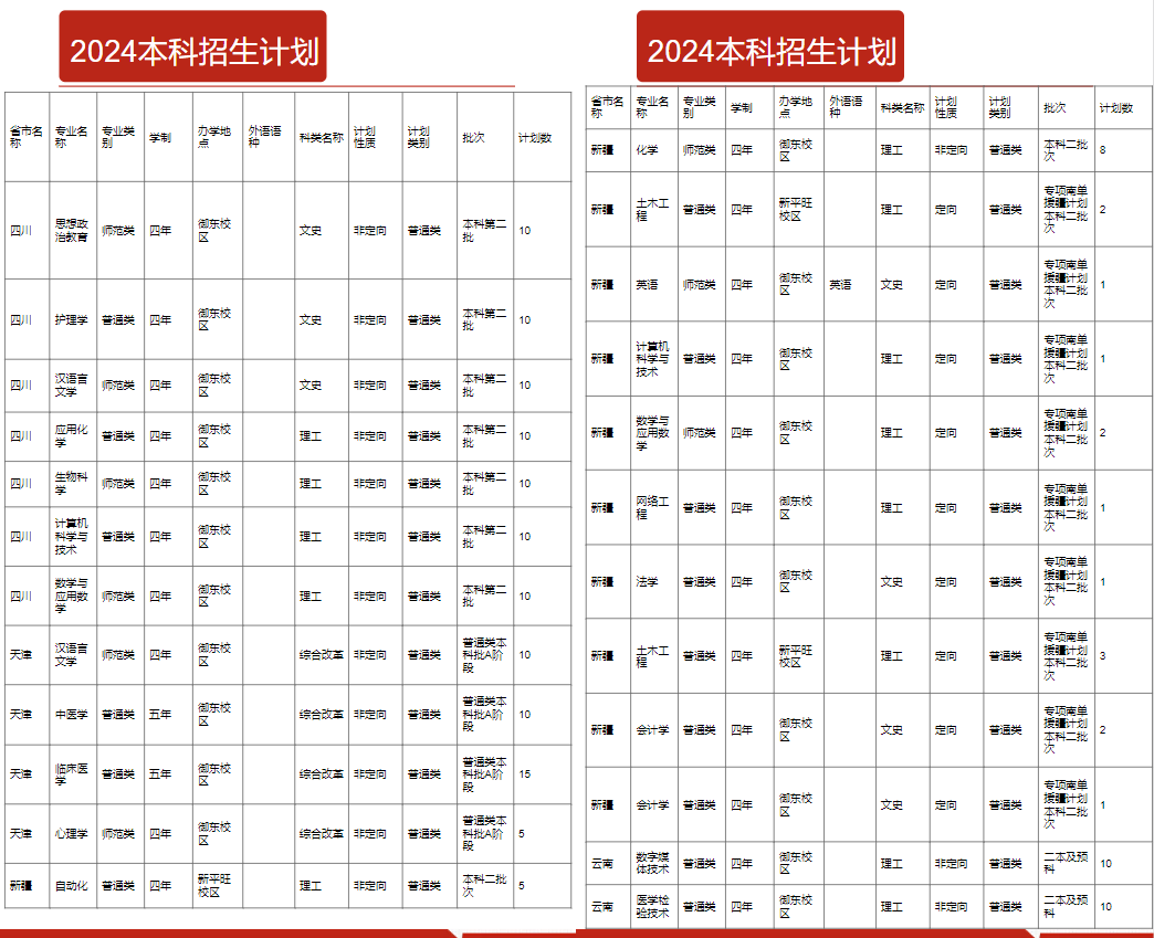 <a href=https://www.211g.cn/tag/shanxi2.html target=_blank class=infotextkey>山西</a>大同<a href=https://www.211g.cn/tag/daxue.html target=_blank class=infotextkey>大学</a><a href=https://www.211g.cn/tag/zhuanye.html target=_blank class=infotextkey>专业</a><a href=https://www.211g.cn/tag/shezhi.html target=_blank class=infotextkey>设置</a>