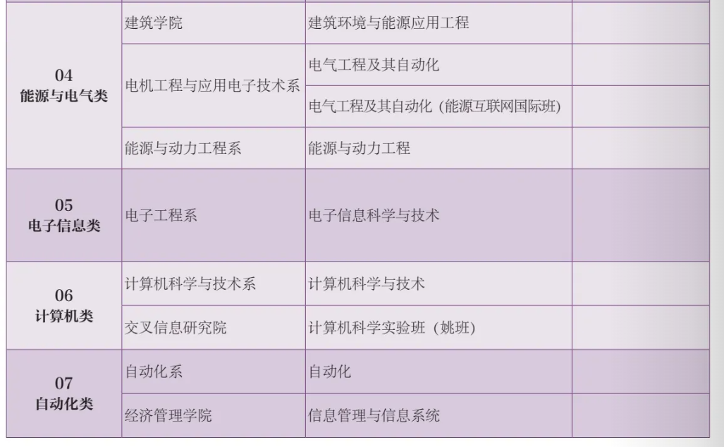 <a href=https://www.211g.cn/tag/qinghua.html target=_blank class=infotextkey>清华</a><a href=https://www.211g.cn/tag/daxue.html target=_blank class=infotextkey>大学</a><a href=https://www.211g.cn/tag/zhuanye.html target=_blank class=infotextkey>专业</a>详情