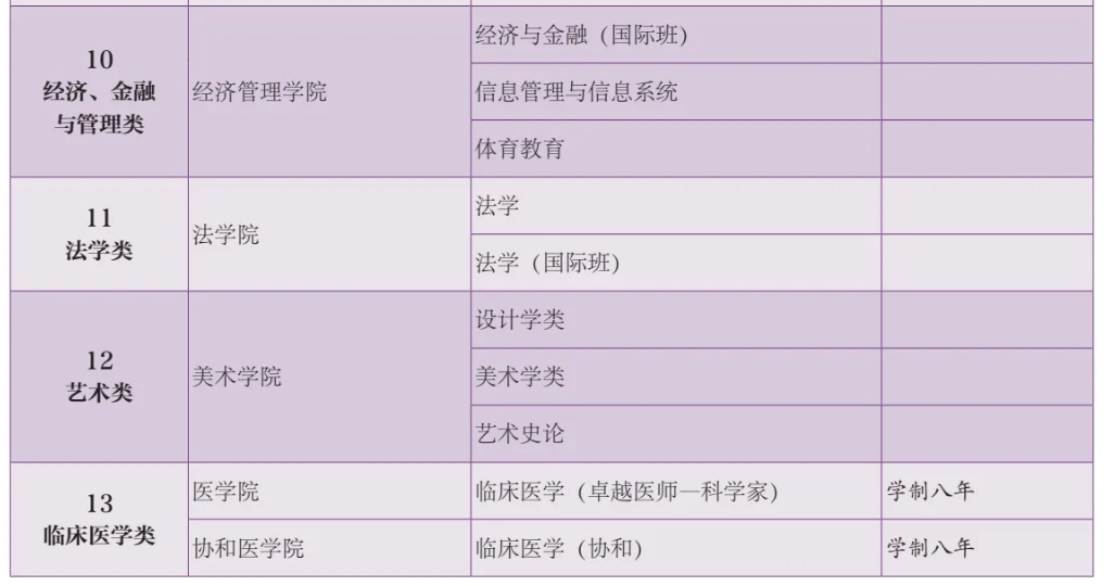 <a href=https://www.211g.cn/tag/qinghua.html target=_blank class=infotextkey>清华</a><a href=https://www.211g.cn/tag/daxue.html target=_blank class=infotextkey>大学</a><a href=https://www.211g.cn/tag/xueke.html target=_blank class=infotextkey>学科</a><a href=https://www.211g.cn/tag/shezhi.html target=_blank class=infotextkey>设置</a>