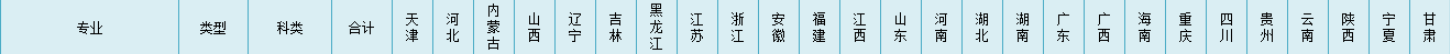 <a href=https://www.211g.cn/tag/wuhan.html target=_blank class=infotextkey>武汉</a>船舶<a href=https://www.211g.cn/tag/zhiye.html target=_blank class=infotextkey>职业</a><a href=https://www.211g.cn/tag/jishu.html target=_blank class=infotextkey>技术</a><a href=https://www.211g.cn/tag/xueyuan.html target=_blank class=infotextkey>学院</a><a href=https://www.211g.cn/tag/zhongwai.html target=_blank class=infotextkey>中外</a><a href=https://www.211g.cn/tag/hezuo.html target=_blank class=infotextkey>合作</a>办学<a href=https://www.211g.cn/tag/zhuanye.html target=_blank class=infotextkey>专业</a>有哪些？
