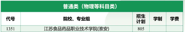 <a href=https://www.211g.cn/tag/jiangsu.html target=_blank class=infotextkey>江苏</a>食品药品<a href=https://www.211g.cn/tag/zhiye.html target=_blank class=infotextkey>职业</a><a href=https://www.211g.cn/tag/jishu.html target=_blank class=infotextkey>技术</a><a href=https://www.211g.cn/tag/xueyuan.html target=_blank class=infotextkey>学院</a><a href=https://www.211g.cn/tag/zhongwai.html target=_blank class=infotextkey>中外</a><a href=https://www.211g.cn/tag/hezuo.html target=_blank class=infotextkey>合作</a>办学<a href=https://www.211g.cn/tag/zhuanye.html target=_blank class=infotextkey>专业</a>有哪些？