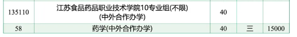 <a href=https://www.211g.cn/tag/jiangsu.html target=_blank class=infotextkey>江苏</a>食品药品<a href=https://www.211g.cn/tag/zhiye.html target=_blank class=infotextkey>职业</a><a href=https://www.211g.cn/tag/jishu.html target=_blank class=infotextkey>技术</a><a href=https://www.211g.cn/tag/xueyuan.html target=_blank class=infotextkey>学院</a><a href=https://www.211g.cn/tag/zhongwai.html target=_blank class=infotextkey>中外</a><a href=https://www.211g.cn/tag/hezuo.html target=_blank class=infotextkey>合作</a>办学<a href=https://www.211g.cn/tag/zhuanye.html target=_blank class=infotextkey>专业</a>有哪些？
