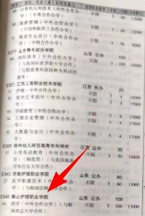 泰山护理<a href=https://www.211g.cn/tag/zhiye.html target=_blank class=infotextkey>职业</a><a href=https://www.211g.cn/tag/xueyuan.html target=_blank class=infotextkey>学院</a><a href=https://www.211g.cn/tag/zhongwai.html target=_blank class=infotextkey>中外</a><a href=https://www.211g.cn/tag/hezuo.html target=_blank class=infotextkey>合作</a>办学<a href=https://www.211g.cn/tag/zhuanye.html target=_blank class=infotextkey>专业</a>有哪些？