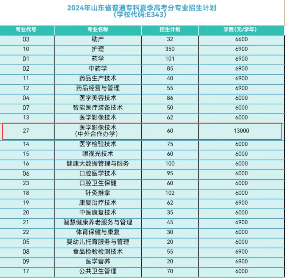<a href=https://www.211g.cn/tag/jinan.html target=_blank class=infotextkey>济南</a>护理<a href=https://www.211g.cn/tag/zhiye.html target=_blank class=infotextkey>职业</a><a href=https://www.211g.cn/tag/xueyuan.html target=_blank class=infotextkey>学院</a><a href=https://www.211g.cn/tag/zhongwai.html target=_blank class=infotextkey>中外</a><a href=https://www.211g.cn/tag/hezuo.html target=_blank class=infotextkey>合作</a>办学<a href=https://www.211g.cn/tag/zhuanye.html target=_blank class=infotextkey>专业</a>有哪些？