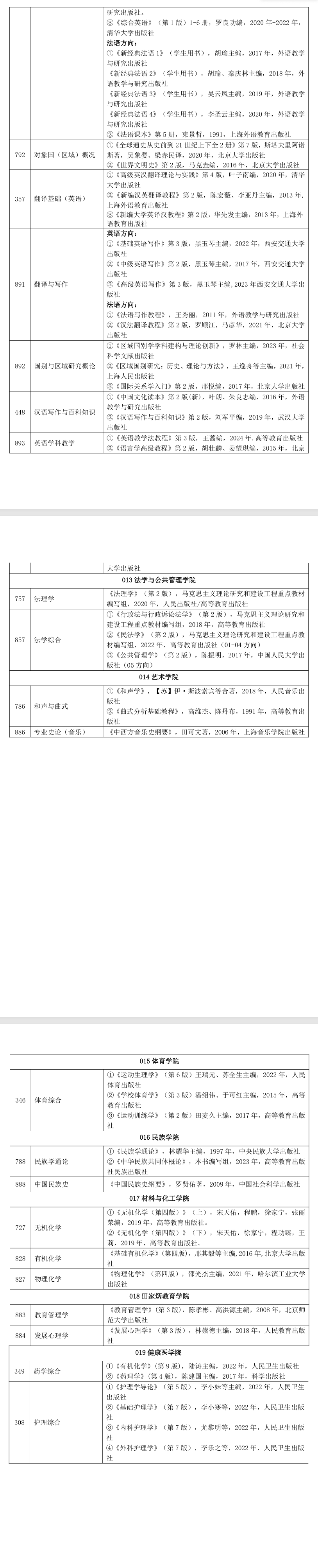 2025三峡<a href=https://www.211g.cn/tag/daxue.html target=_blank class=infotextkey>大学</a>考研参考书目