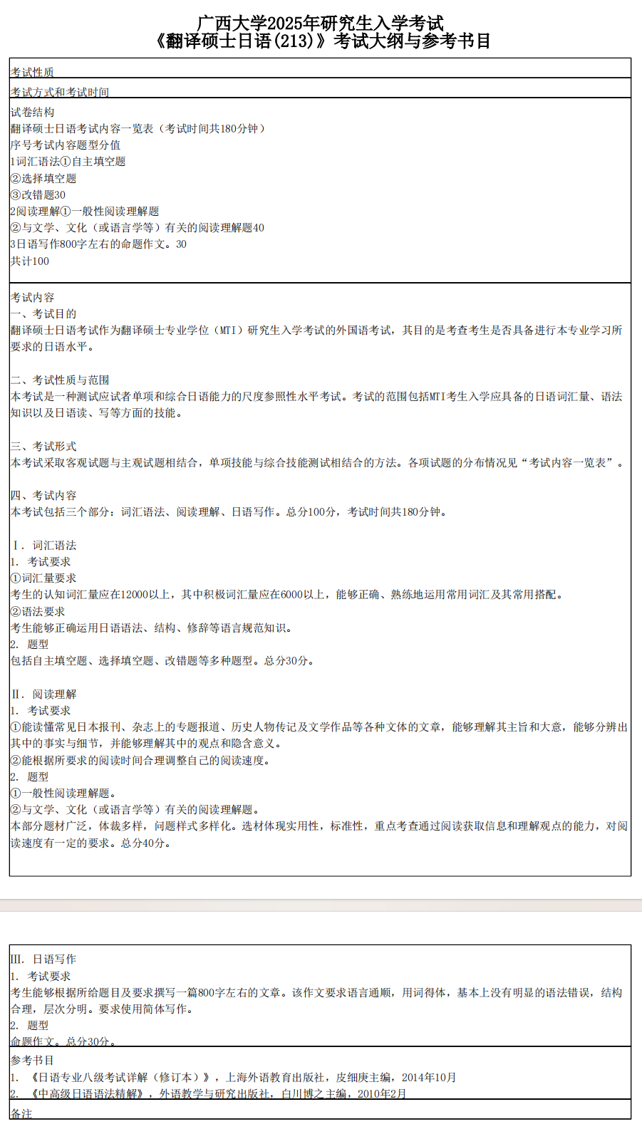 2025年<a href=https://www.211g.cn/tag/guangxi.html target=_blank class=infotextkey>广西</a><a href=https://www.211g.cn/tag/daxue.html target=_blank class=infotextkey>大学</a>考研大纲