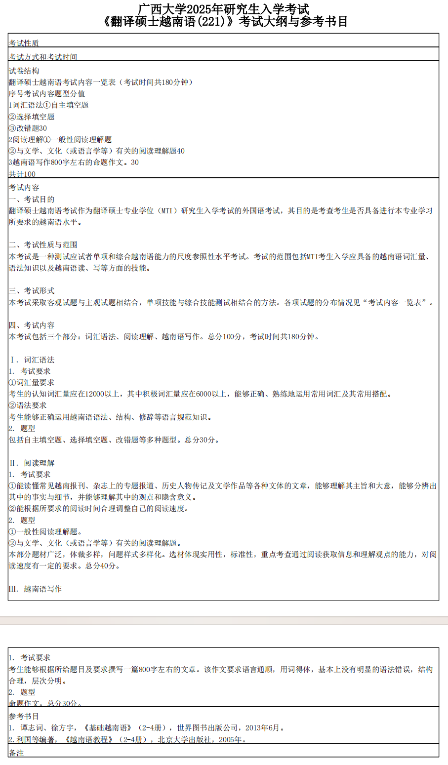2025年<a href=https://www.211g.cn/tag/guangxi.html target=_blank class=infotextkey>广西</a><a href=https://www.211g.cn/tag/daxue.html target=_blank class=infotextkey>大学</a>考研大纲