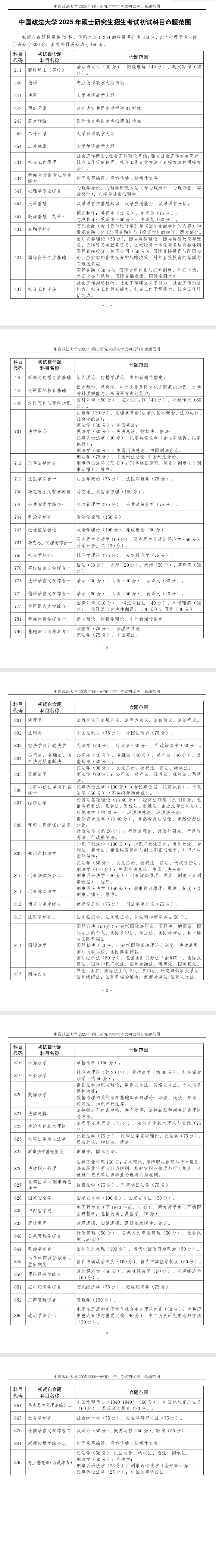 2025年<a href=https://www.211g.cn/tag/zhongguo.html target=_blank class=infotextkey>中国</a>政法<a href=https://www.211g.cn/tag/daxue.html target=_blank class=infotextkey>大学</a>考研大纲