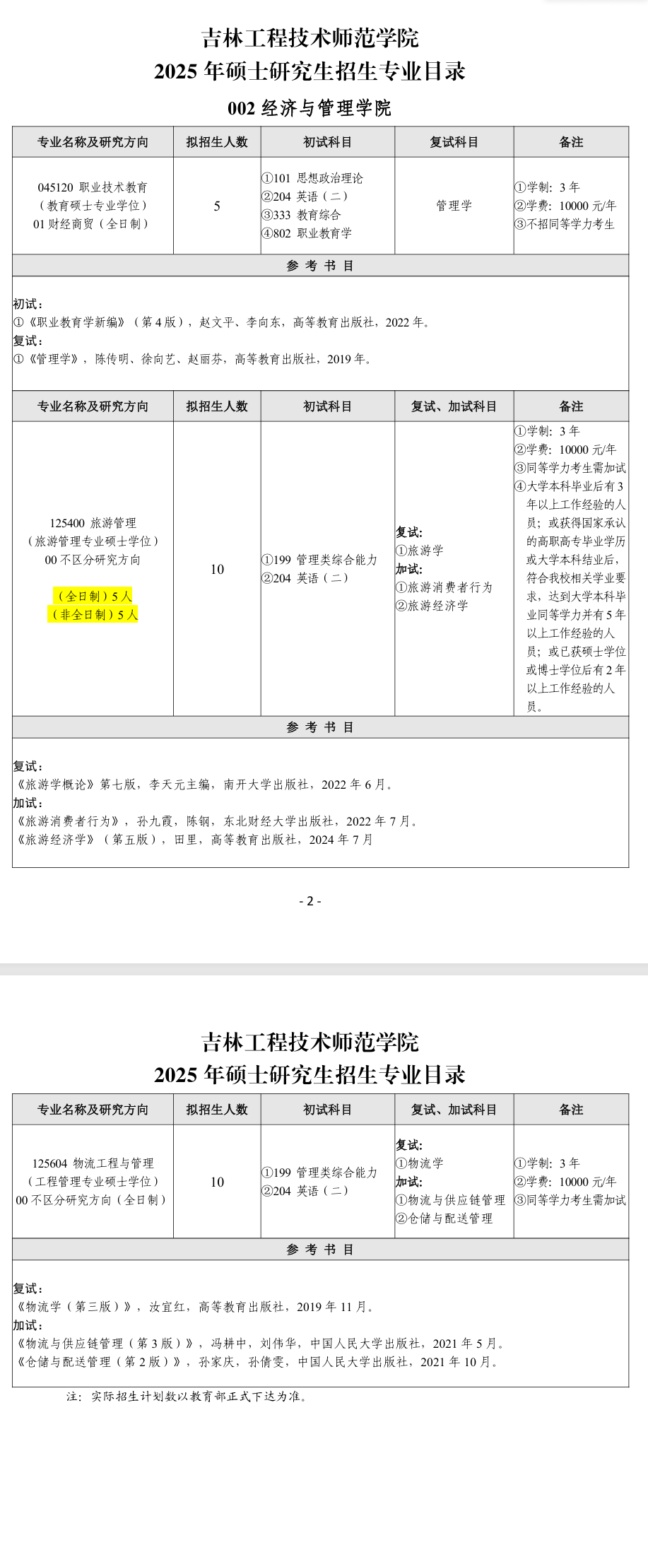 <a href=https://www.211g.cn/tag/jilin.html target=_blank class=infotextkey>吉林</a><a href=https://www.211g.cn/tag/gongcheng.html target=_blank class=infotextkey>工程</a><a href=https://www.211g.cn/tag/jishu.html target=_blank class=infotextkey>技术</a><a href=https://www.211g.cn/tag/shifan.html target=_blank class=infotextkey>师范</a><a href=https://www.211g.cn/tag/xueyuan.html target=_blank class=infotextkey>学院</a>2025年<a href=https://www.211g.cn/tag/yanjiusheng.html target=_blank class=infotextkey>研究生</a><a href=https://www.211g.cn/tag/zhaosheng.html target=_blank class=infotextkey>招生</a><a href=https://www.211g.cn/tag/jihua.html target=_blank class=infotextkey>计划</a>-各<a href=https://www.211g.cn/tag/zhuanye.html target=_blank class=infotextkey>专业</a><a href=https://www.211g.cn/tag/zhaosheng.html target=_blank class=infotextkey>招生</a>人数