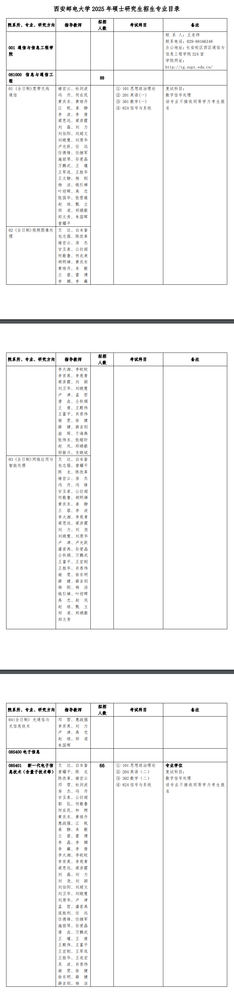 2025<a href=https://www.211g.cn/tag/xian.html target=_blank class=infotextkey>西安</a>邮电<a href=https://www.211g.cn/tag/daxue.html target=_blank class=infotextkey>大学</a><a href=https://www.211g.cn/tag/yanjiusheng.html target=_blank class=infotextkey>研究生</a><a href=https://www.211g.cn/tag/zhaosheng.html target=_blank class=infotextkey>招生</a><a href=https://www.211g.cn/tag/jihua.html target=_blank class=infotextkey>计划</a>-各<a href=https://www.211g.cn/tag/zhuanye.html target=_blank class=infotextkey>专业</a><a href=https://www.211g.cn/tag/zhaosheng.html target=_blank class=infotextkey>招生</a>人数是多少