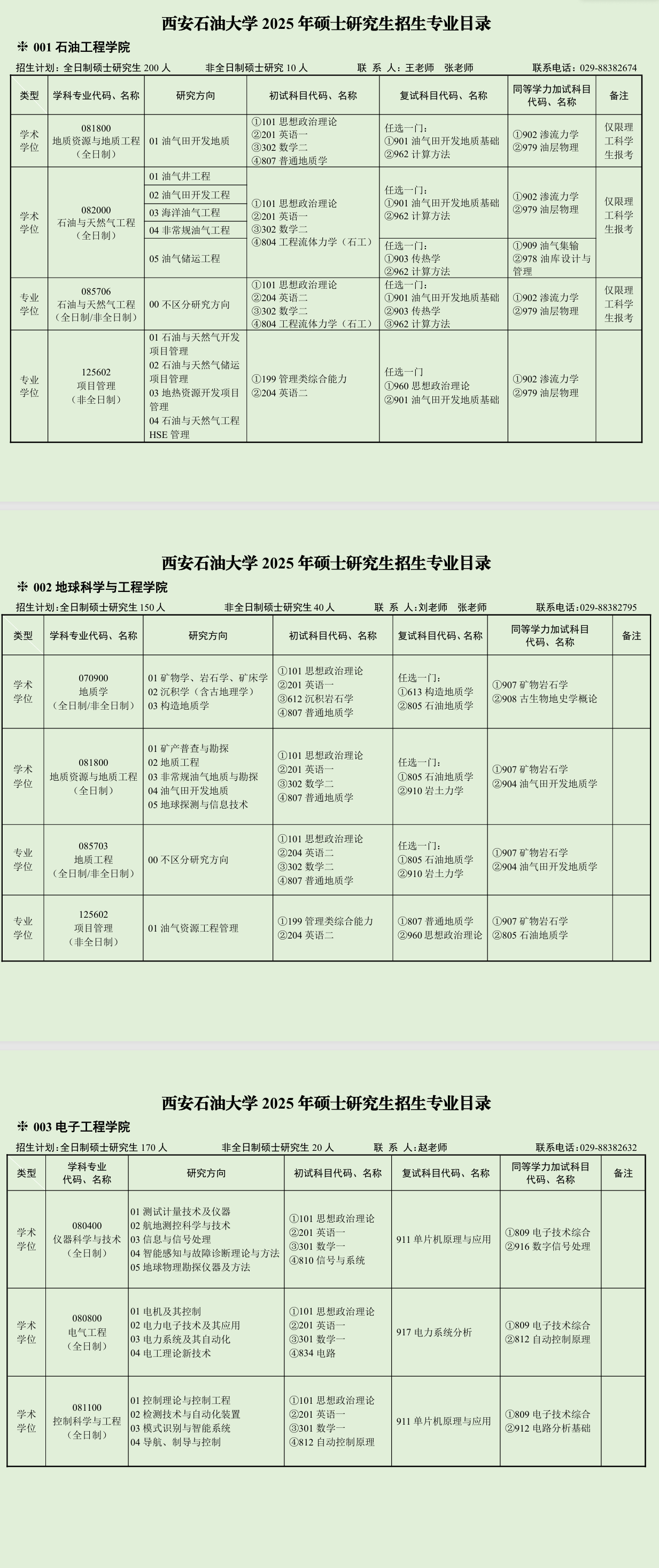 2025年<a href=https://www.211g.cn/tag/xian.html target=_blank class=infotextkey>西安</a>石油<a href=https://www.211g.cn/tag/daxue.html target=_blank class=infotextkey>大学</a><a href=https://www.211g.cn/tag/yanjiusheng.html target=_blank class=infotextkey>研究生</a><a href=https://www.211g.cn/tag/zhaosheng.html target=_blank class=infotextkey>招生</a><a href=https://www.211g.cn/tag/jihua.html target=_blank class=infotextkey>计划</a>-各<a href=https://www.211g.cn/tag/zhuanye.html target=_blank class=infotextkey>专业</a><a href=https://www.211g.cn/tag/luqu.html target=_blank class=infotextkey>录取</a>人数