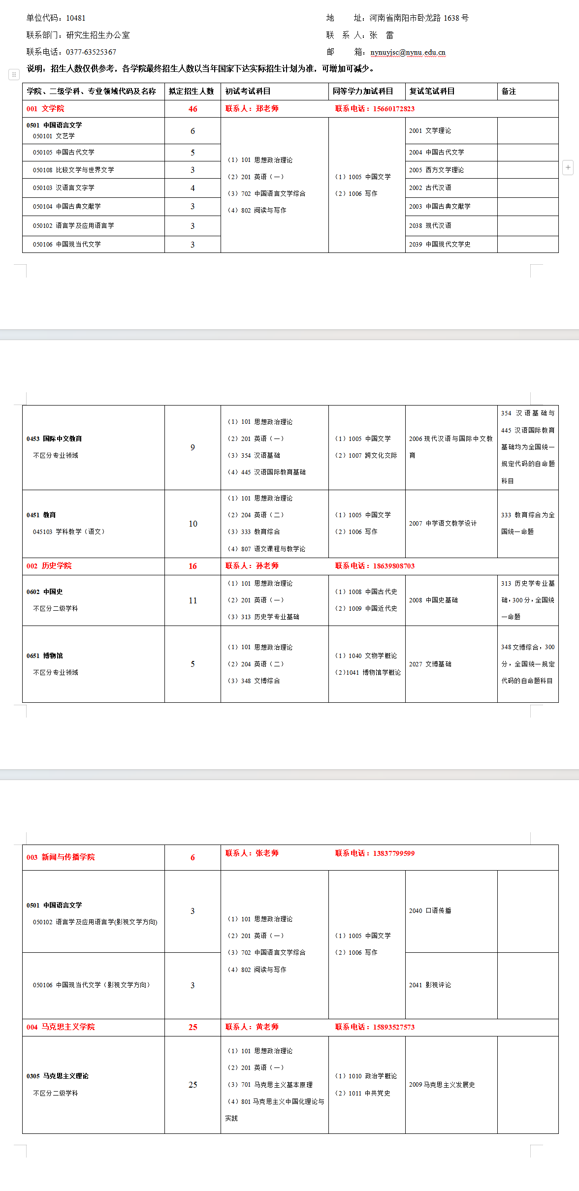 2025南阳<a href=https://www.211g.cn/tag/shifan.html target=_blank class=infotextkey>师范</a><a href=https://www.211g.cn/tag/xueyuan.html target=_blank class=infotextkey>学院</a><a href=https://www.211g.cn/tag/yanjiusheng.html target=_blank class=infotextkey>研究生</a><a href=https://www.211g.cn/tag/zhaosheng.html target=_blank class=infotextkey>招生</a><a href=https://www.211g.cn/tag/jihua.html target=_blank class=infotextkey>计划</a>-各<a href=https://www.211g.cn/tag/zhuanye.html target=_blank class=infotextkey>专业</a><a href=https://www.211g.cn/tag/zhaosheng.html target=_blank class=infotextkey>招生</a>人数是多少