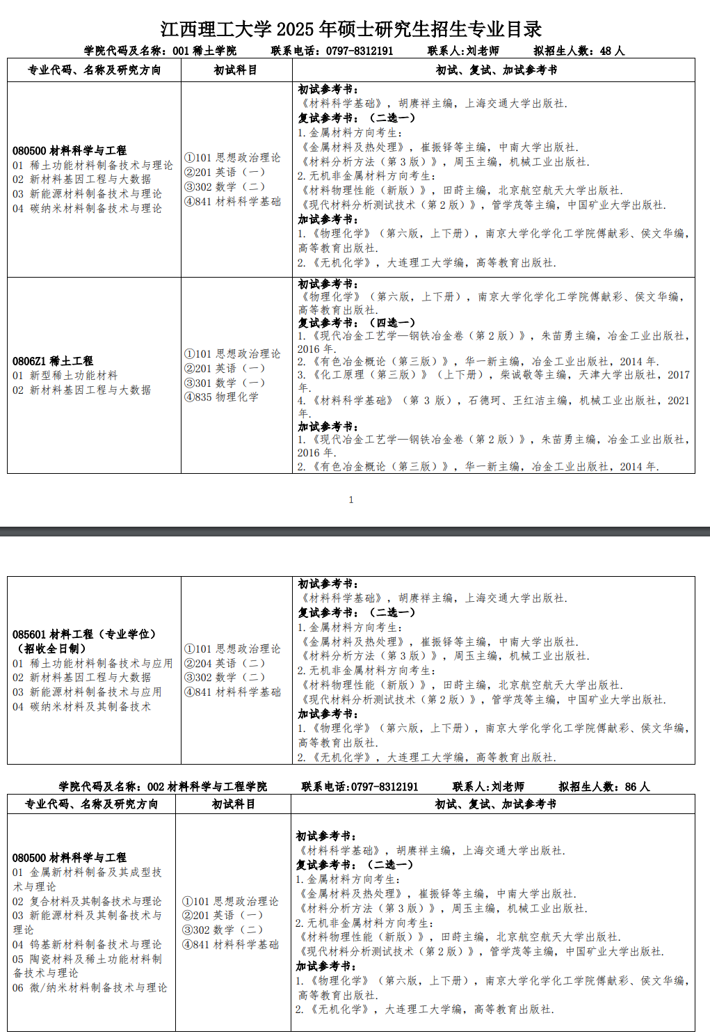 2025<a href=https://www.211g.cn/tag/jiangxi.html target=_blank class=infotextkey>江西</a>理工<a href=https://www.211g.cn/tag/daxue.html target=_blank class=infotextkey>大学</a>考研参考书目