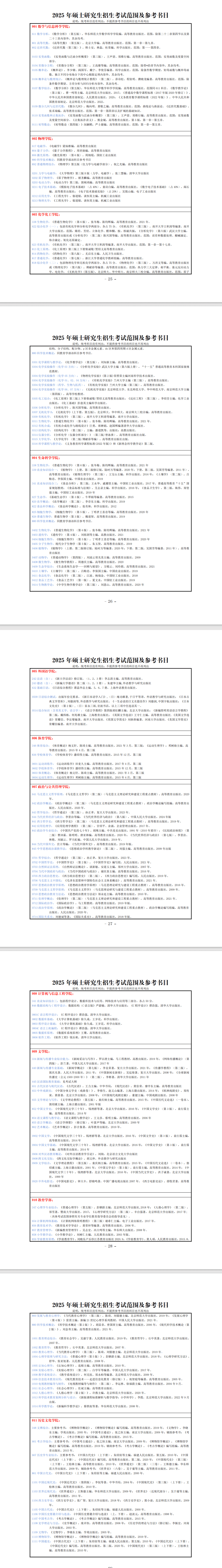 2025<a href=https://www.211g.cn/tag/henan.html target=_blank class=infotextkey>河南</a><a href=https://www.211g.cn/tag/shifan.html target=_blank class=infotextkey>师范</a><a href=https://www.211g.cn/tag/daxue.html target=_blank class=infotextkey>大学</a>考研参考书目