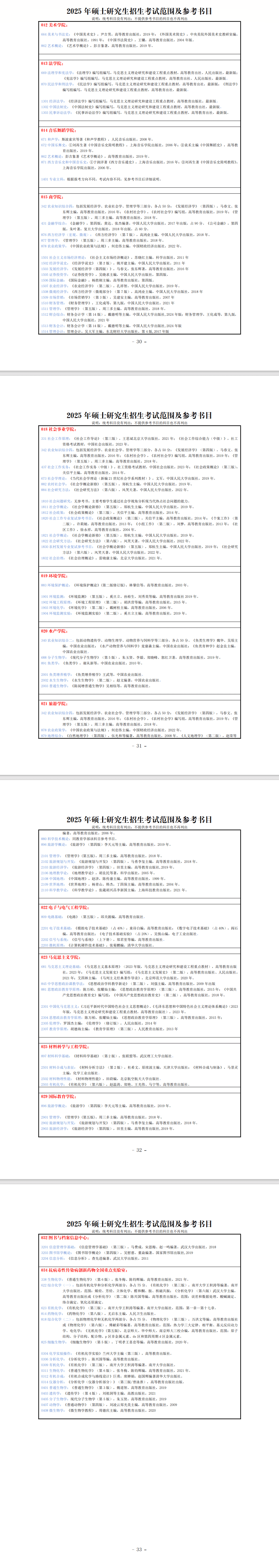 2025<a href=https://www.211g.cn/tag/henan.html target=_blank class=infotextkey>河南</a><a href=https://www.211g.cn/tag/shifan.html target=_blank class=infotextkey>师范</a><a href=https://www.211g.cn/tag/daxue.html target=_blank class=infotextkey>大学</a>考研参考书目