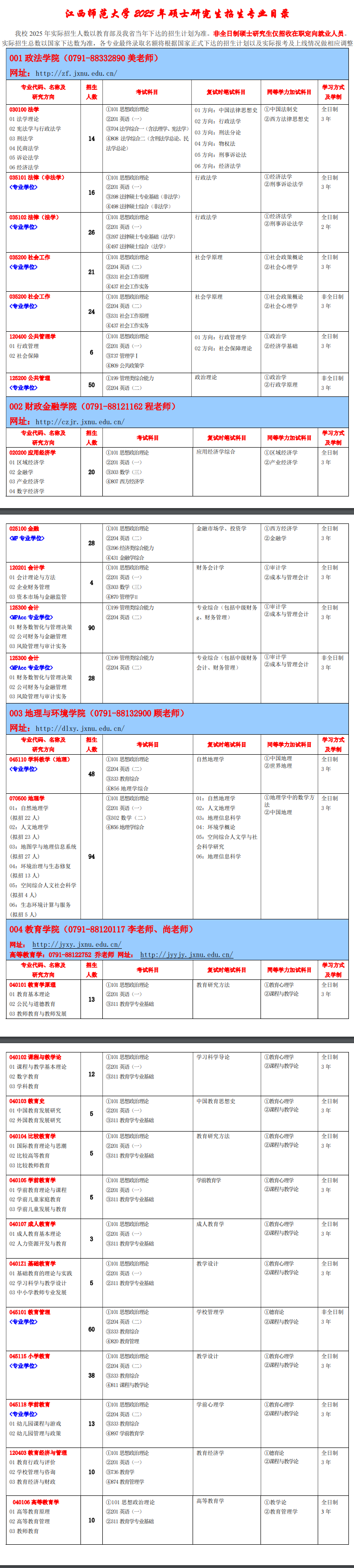 2025<a href=https://www.211g.cn/tag/jiangxi.html target=_blank class=infotextkey>江西</a><a href=https://www.211g.cn/tag/shifan.html target=_blank class=infotextkey>师范</a><a href=https://www.211g.cn/tag/daxue.html target=_blank class=infotextkey>大学</a><a href=https://www.211g.cn/tag/yanjiusheng.html target=_blank class=infotextkey>研究生</a><a href=https://www.211g.cn/tag/zhaosheng.html target=_blank class=infotextkey>招生</a><a href=https://www.211g.cn/tag/jihua.html target=_blank class=infotextkey>计划</a>-各<a href=https://www.211g.cn/tag/zhuanye.html target=_blank class=infotextkey>专业</a><a href=https://www.211g.cn/tag/zhaosheng.html target=_blank class=infotextkey>招生</a>人数是多少