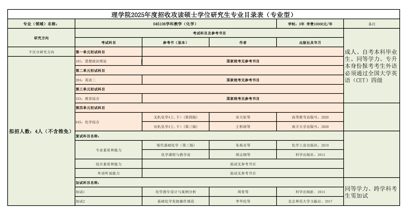 2025年延边<a href=https://www.211g.cn/tag/daxue.html target=_blank class=infotextkey>大学</a><a href=https://www.211g.cn/tag/yanjiusheng.html target=_blank class=infotextkey>研究生</a><a href=https://www.211g.cn/tag/zhaosheng.html target=_blank class=infotextkey>招生</a><a href=https://www.211g.cn/tag/jihua.html target=_blank class=infotextkey>计划</a>-各<a href=https://www.211g.cn/tag/zhuanye.html target=_blank class=infotextkey>专业</a>具体人数