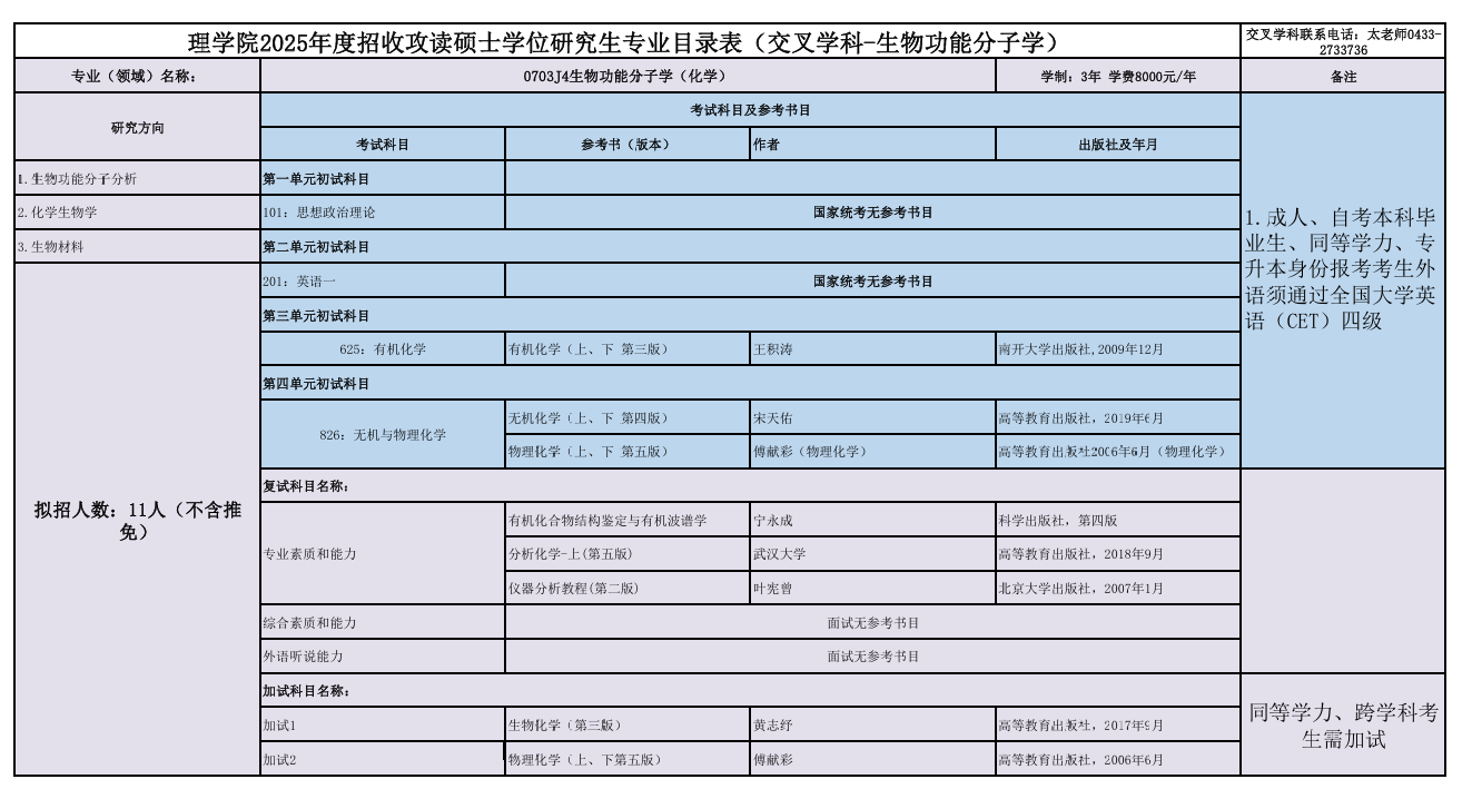 2025年延边<a href=https://www.211g.cn/tag/daxue.html target=_blank class=infotextkey>大学</a><a href=https://www.211g.cn/tag/yanjiusheng.html target=_blank class=infotextkey>研究生</a><a href=https://www.211g.cn/tag/zhaosheng.html target=_blank class=infotextkey>招生</a><a href=https://www.211g.cn/tag/jihua.html target=_blank class=infotextkey>计划</a>-各<a href=https://www.211g.cn/tag/zhuanye.html target=_blank class=infotextkey>专业</a>具体人数