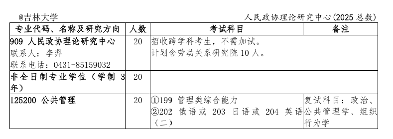 2025<a href=https://www.211g.cn/tag/jilin.html target=_blank class=infotextkey>吉林</a><a href=https://www.211g.cn/tag/daxue.html target=_blank class=infotextkey>大学</a><a href=https://www.211g.cn/tag/yanjiusheng.html target=_blank class=infotextkey>研究生</a><a href=https://www.211g.cn/tag/zhaosheng.html target=_blank class=infotextkey>招生</a><a href=https://www.211g.cn/tag/jihua.html target=_blank class=infotextkey>计划</a>-各<a href=https://www.211g.cn/tag/zhuanye.html target=_blank class=infotextkey>专业</a><a href=https://www.211g.cn/tag/zhaosheng.html target=_blank class=infotextkey>招生</a>人数是多少