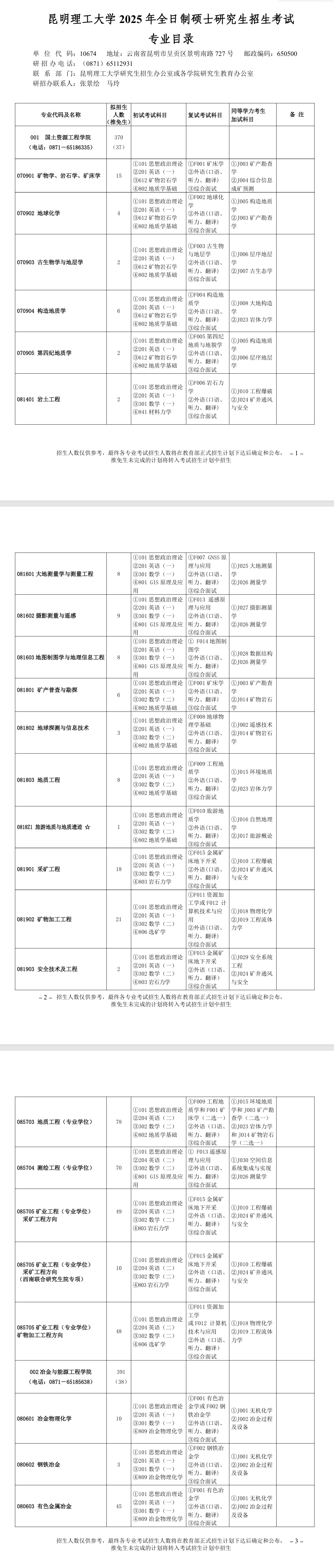 2025昆明理工<a href=https://www.211g.cn/tag/daxue.html target=_blank class=infotextkey>大学</a><a href=https://www.211g.cn/tag/yanjiusheng.html target=_blank class=infotextkey>研究生</a><a href=https://www.211g.cn/tag/zhaosheng.html target=_blank class=infotextkey>招生</a><a href=https://www.211g.cn/tag/zhuanye.html target=_blank class=infotextkey>专业</a><a href=https://www.211g.cn/tag/mulu.html target=_blank class=infotextkey>目录</a>及<a href=https://www.211g.cn/tag/kaoshi.html target=_blank class=infotextkey>考试</a><a href=https://www.211g.cn/tag/kemu.html target=_blank class=infotextkey>科目</a>