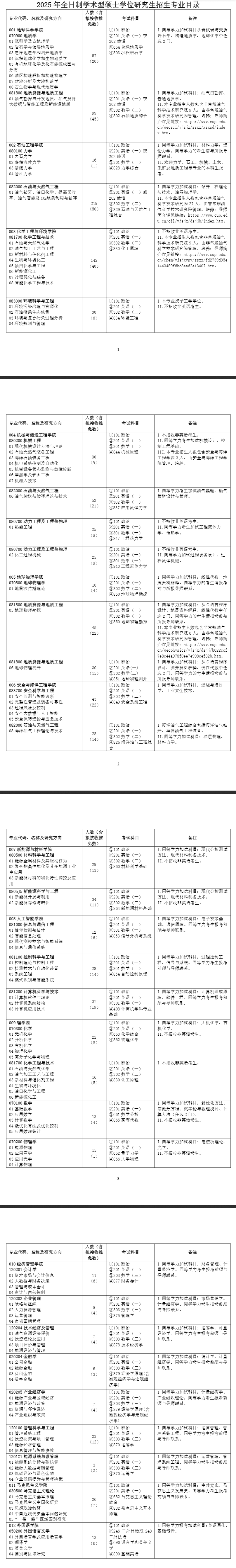 2025<a href=https://www.211g.cn/tag/zhongguo.html target=_blank class=infotextkey>中国</a>石油<a href=https://www.211g.cn/tag/daxue.html target=_blank class=infotextkey>大学</a>（<a href=https://www.211g.cn/tag/beijing.html target=_blank class=infotextkey>北京</a>）<a href=https://www.211g.cn/tag/yanjiusheng.html target=_blank class=infotextkey>研究生</a><a href=https://www.211g.cn/tag/zhaosheng.html target=_blank class=infotextkey>招生</a><a href=https://www.211g.cn/tag/zhuanye.html target=_blank class=infotextkey>专业</a><a href=https://www.211g.cn/tag/mulu.html target=_blank class=infotextkey>目录</a>及<a href=https://www.211g.cn/tag/kaoshi.html target=_blank class=infotextkey>考试</a><a href=https://www.211g.cn/tag/kemu.html target=_blank class=infotextkey>科目</a>