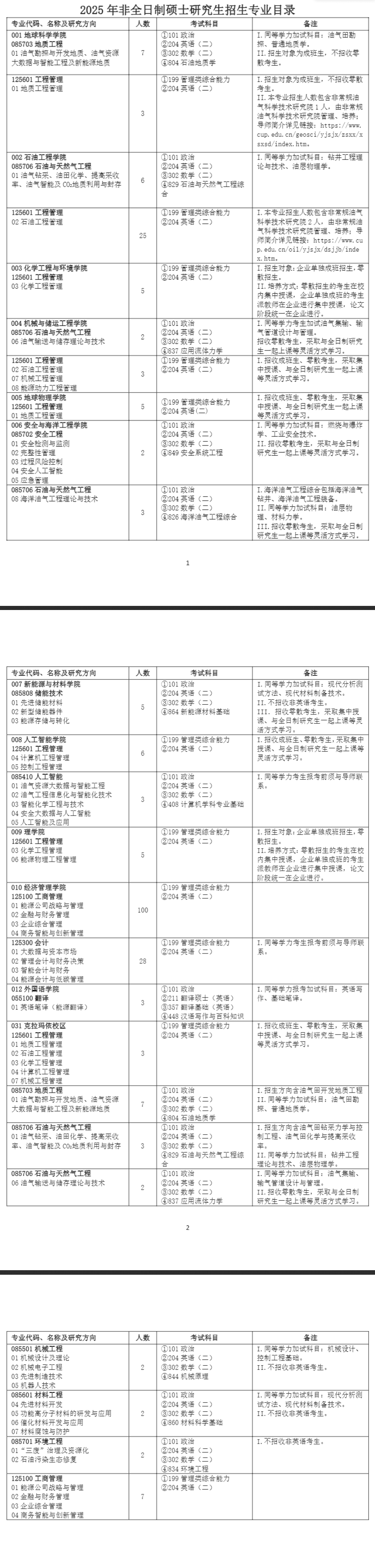2025<a href=https://www.211g.cn/tag/zhongguo.html target=_blank class=infotextkey>中国</a>石油<a href=https://www.211g.cn/tag/daxue.html target=_blank class=infotextkey>大学</a>（<a href=https://www.211g.cn/tag/beijing.html target=_blank class=infotextkey>北京</a>）<a href=https://www.211g.cn/tag/yanjiusheng.html target=_blank class=infotextkey>研究生</a><a href=https://www.211g.cn/tag/zhaosheng.html target=_blank class=infotextkey>招生</a><a href=https://www.211g.cn/tag/zhuanye.html target=_blank class=infotextkey>专业</a><a href=https://www.211g.cn/tag/mulu.html target=_blank class=infotextkey>目录</a>及<a href=https://www.211g.cn/tag/kaoshi.html target=_blank class=infotextkey>考试</a><a href=https://www.211g.cn/tag/kemu.html target=_blank class=infotextkey>科目</a>