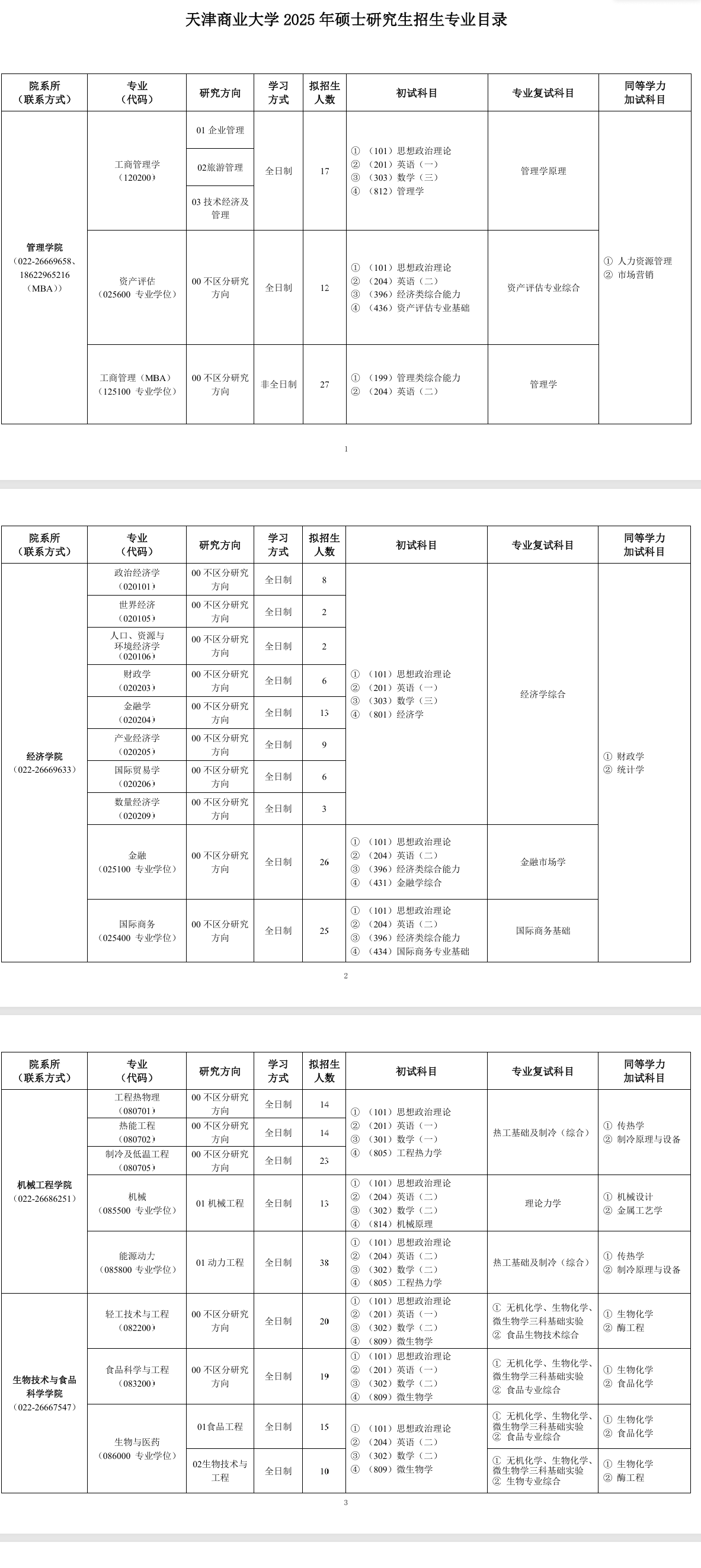 2025<a href=https://www.211g.cn/tag/tianjin.html target=_blank class=infotextkey>天津</a>商业<a href=https://www.211g.cn/tag/daxue.html target=_blank class=infotextkey>大学</a><a href=https://www.211g.cn/tag/yanjiusheng.html target=_blank class=infotextkey>研究生</a><a href=https://www.211g.cn/tag/zhaosheng.html target=_blank class=infotextkey>招生</a><a href=https://www.211g.cn/tag/zhuanye.html target=_blank class=infotextkey>专业</a><a href=https://www.211g.cn/tag/mulu.html target=_blank class=infotextkey>目录</a>与<a href=https://www.211g.cn/tag/kaoshi.html target=_blank class=infotextkey>考试</a><a href=https://www.211g.cn/tag/kemu.html target=_blank class=infotextkey>科目</a>