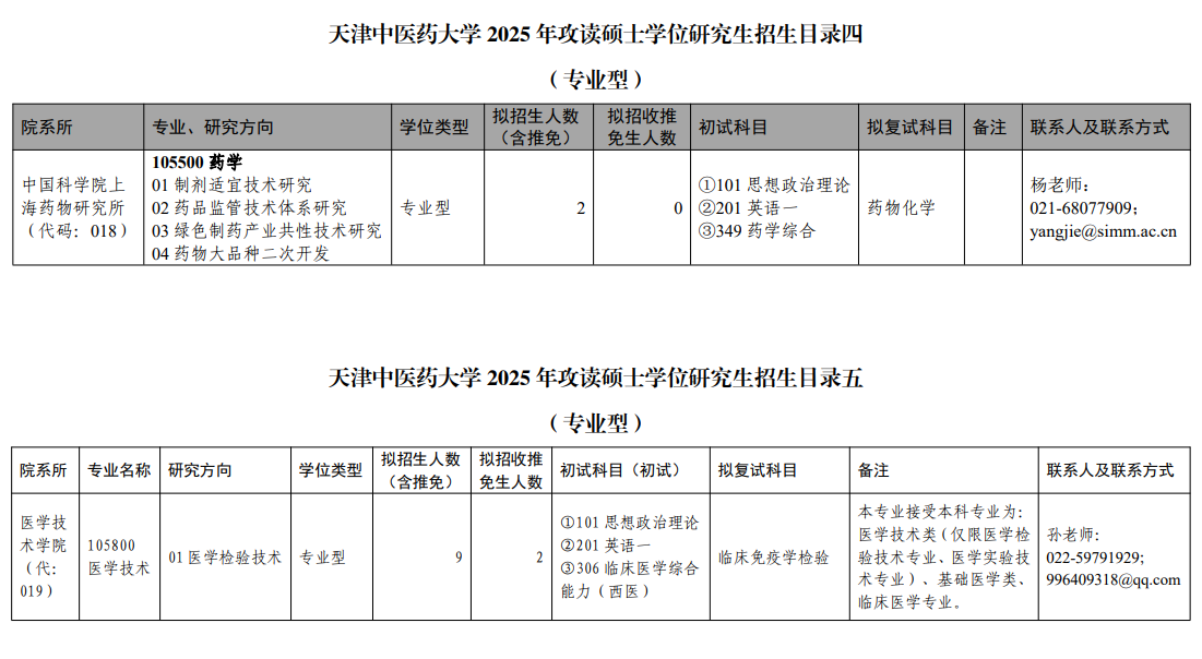 2025<a href=https://www.211g.cn/tag/tianjin.html target=_blank class=infotextkey>天津</a><a href=https://www.211g.cn/tag/zhongyi.html target=_blank class=infotextkey>中医</a>药<a href=https://www.211g.cn/tag/daxue.html target=_blank class=infotextkey>大学</a><a href=https://www.211g.cn/tag/yanjiusheng.html target=_blank class=infotextkey>研究生</a><a href=https://www.211g.cn/tag/zhaosheng.html target=_blank class=infotextkey>招生</a><a href=https://www.211g.cn/tag/zhuanye.html target=_blank class=infotextkey>专业</a><a href=https://www.211g.cn/tag/mulu.html target=_blank class=infotextkey>目录</a>及<a href=https://www.211g.cn/tag/kaoshi.html target=_blank class=infotextkey>考试</a><a href=https://www.211g.cn/tag/kemu.html target=_blank class=infotextkey>科目</a>