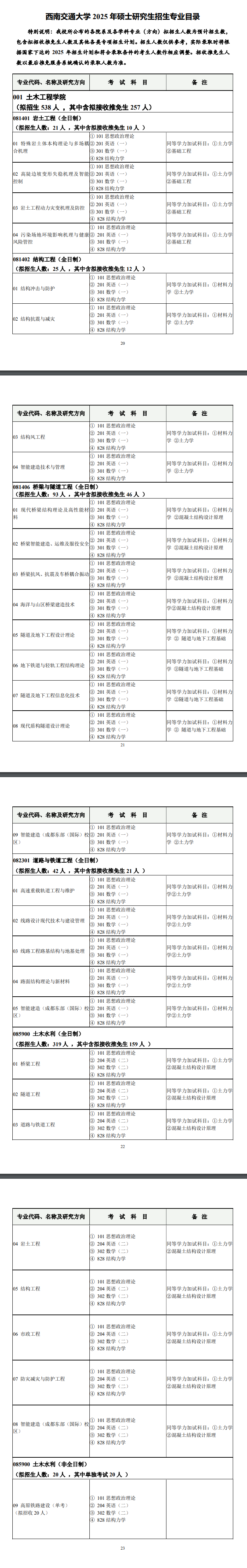2025西南<a href=https://www.211g.cn/tag/jiaotong.html target=_blank class=infotextkey>交通</a><a href=https://www.211g.cn/tag/daxue.html target=_blank class=infotextkey>大学</a><a href=https://www.211g.cn/tag/yanjiusheng.html target=_blank class=infotextkey>研究生</a><a href=https://www.211g.cn/tag/zhaosheng.html target=_blank class=infotextkey>招生</a><a href=https://www.211g.cn/tag/zhuanye.html target=_blank class=infotextkey>专业</a><a href=https://www.211g.cn/tag/mulu.html target=_blank class=infotextkey>目录</a>及<a href=https://www.211g.cn/tag/kaoshi.html target=_blank class=infotextkey>考试</a><a href=https://www.211g.cn/tag/kemu.html target=_blank class=infotextkey>科目</a>