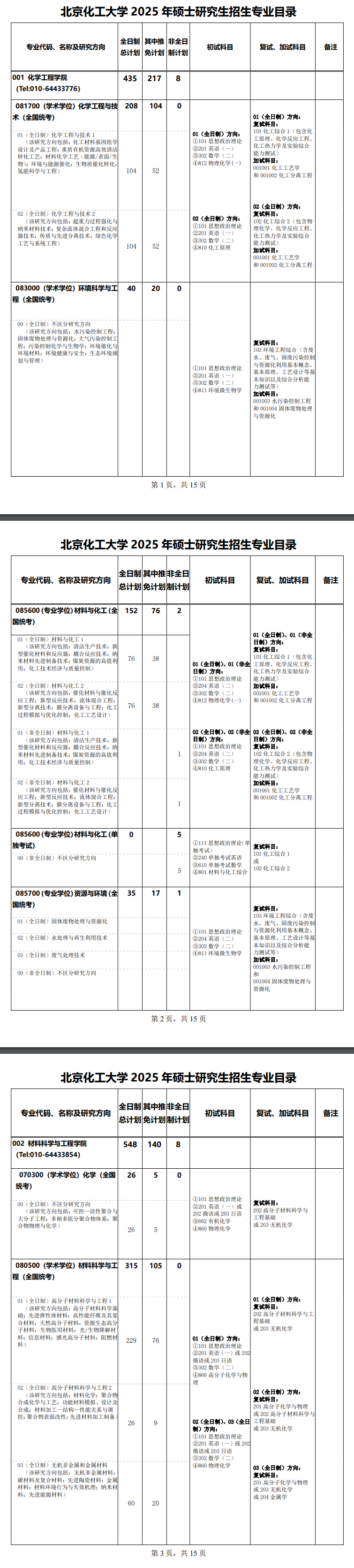 2025<a href=https://www.211g.cn/tag/beijing.html target=_blank class=infotextkey>北京</a><a href=https://www.211g.cn/tag/huagong.html target=_blank class=infotextkey>化工</a><a href=https://www.211g.cn/tag/daxue.html target=_blank class=infotextkey>大学</a><a href=https://www.211g.cn/tag/yanjiusheng.html target=_blank class=infotextkey>研究生</a><a href=https://www.211g.cn/tag/zhaosheng.html target=_blank class=infotextkey>招生</a><a href=https://www.211g.cn/tag/zhuanye.html target=_blank class=infotextkey>专业</a><a href=https://www.211g.cn/tag/mulu.html target=_blank class=infotextkey>目录</a>及<a href=https://www.211g.cn/tag/kaoshi.html target=_blank class=infotextkey>考试</a><a href=https://www.211g.cn/tag/kemu.html target=_blank class=infotextkey>科目</a>